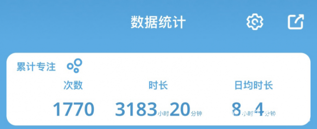 210F2